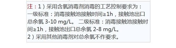 综合医院医疗机构水污染物排放标准- gb 18466-2005  